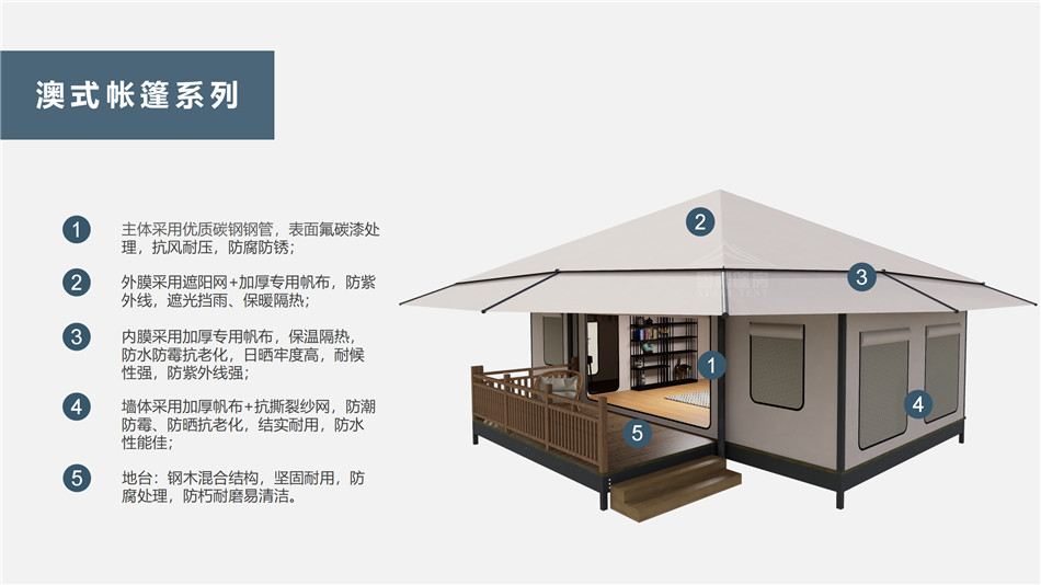 三穗县户外野奢帐篷></p><p>此外，生物荧光照明系统还为户外露营增添了一份别样的乐趣。在夜晚，你可以躺在帐篷里，仰望星空，欣赏着周围闪烁的荧光，仿佛置身于一个神秘的童话世界。孩子们会对这神奇的光芒充满好奇，围绕着帐篷嬉戏玩耍，感受大自然赋予的独特魅力。这种独特的体验，将成为你与家人、朋友之间珍贵的回忆，让户外露营变得更加难忘。</p><p>对于追求高品质户外生活的人们来说，生物荧光照明系统的户外野奢帐篷无疑是一个绝佳的选择。它不仅提供了舒适的住宿环境，还为你带来了与自然亲密接触的独特机会。在这个快节奏的时代，让我们放慢脚步，走进大自然，感受生物荧光照明系统带来的奇妙夜晚，开启一场别样的户外野奢之旅。</p><p>随着技术的不断进步，相信生物荧光照明系统将会在未来的户外领域得到更广泛的应用。它将为更多的人带来独特的户外体验，让我们在享受自然的同时，也能领略到科技与自然相结合的无限魅力。让我们一起期待这个充满奇幻光芒的未来户外世界，迎接更多惊喜与美好的到来。</p>    </article>
    <span class=